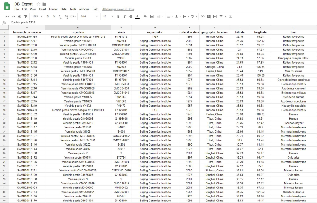 Screenshot of Eaton's database in an Google Sheet file format