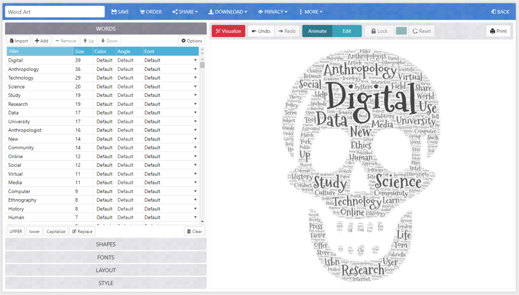 World cloud for Digital Anthropology in shape of skull.