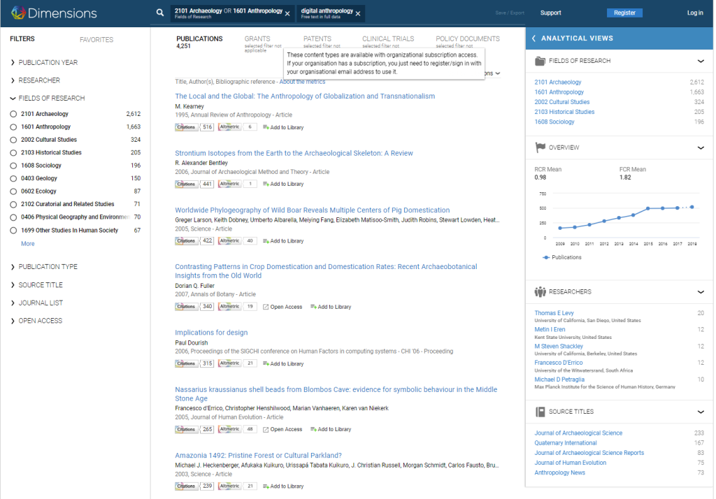 Screenshot of dimensions.ai summary of literature pertaining to the term "digital anthropology" deriving from the fields of archaeology or anthropology.