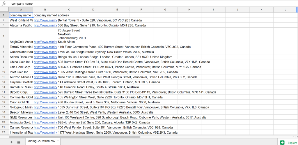Spreadsheet of data scraped from a website with a list of every modern, publicly traded mining company in the world with a link to their address. style=
