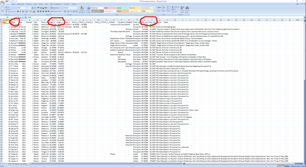 A CSV spreadsheet with the following columns circled in red: Name, Origin Y, Origin X, and Final_Loc
