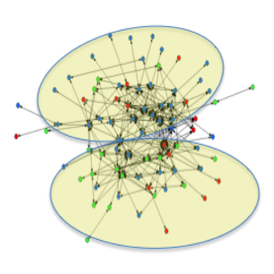 A visualization of a Twitter Mention Network of Egyptian activists in 2014.