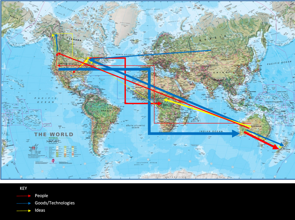 Early version of a map showing the flow of people, goods/technologies, and ideas across the globe