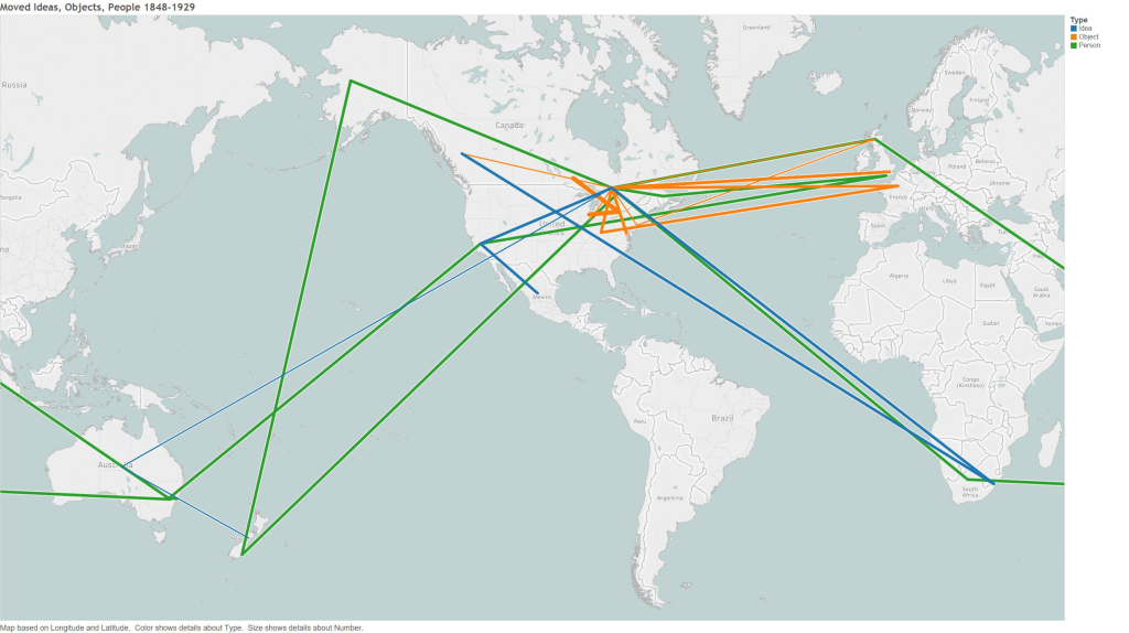 Tableau flow map of moved ideas, objects, and people to the Porcupine Mining Region during the 19th Century Gold Rushes.